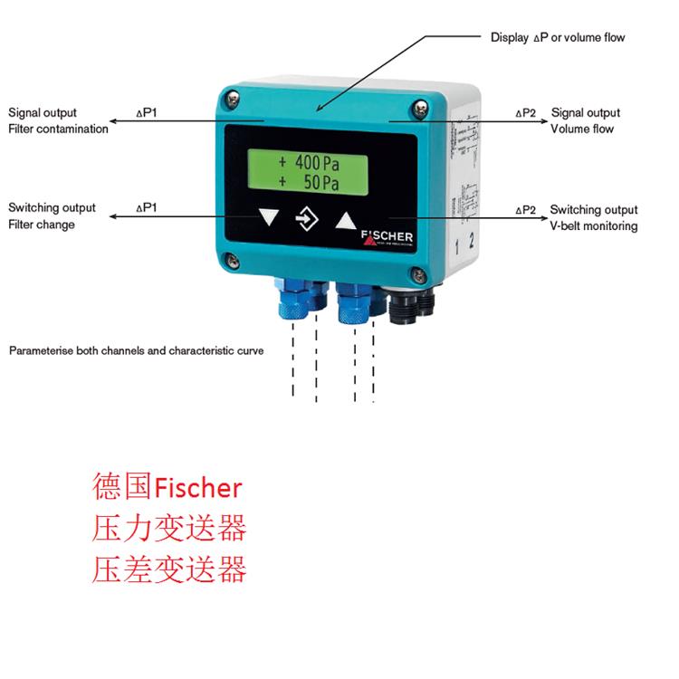 德國Fischer壓力變送器，壓差變送器4.jpg