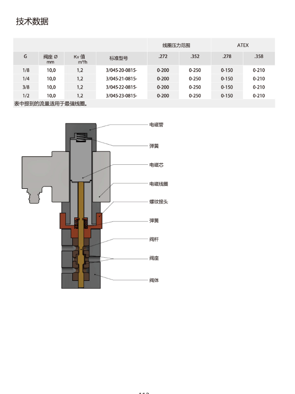 1653457200254887.png QQ圖片20211015095737.png