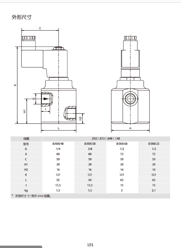 1653457720105450.png QQ圖片20211015095643.png