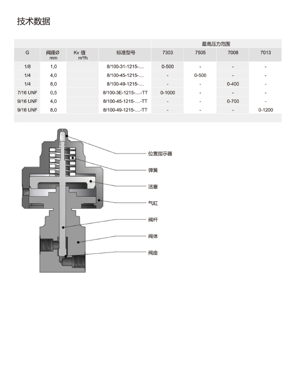 1654830522393754.png QQ圖片20211015095848.png