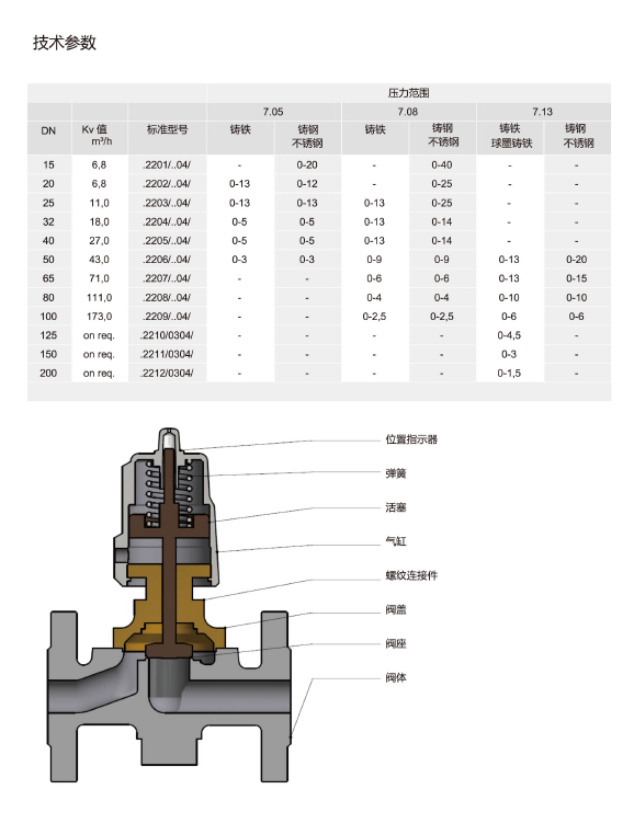 1654830743332873.png QQ圖片20211012094336.png