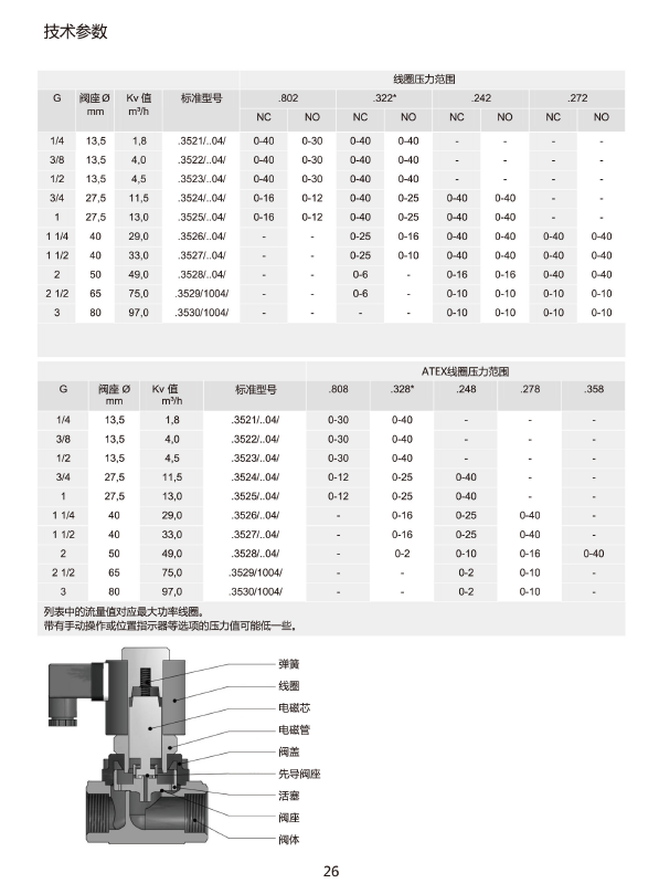 1657074690907066.png 35型2.png