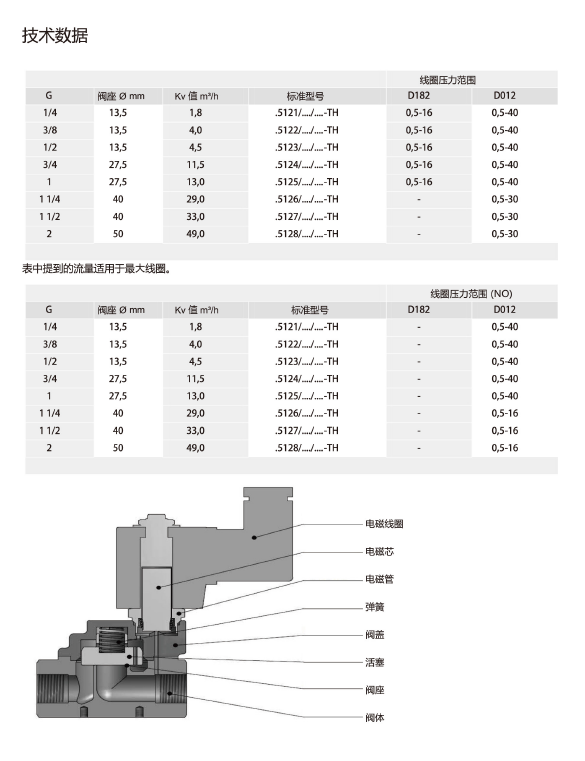 1676357078715400.png QQ圖片20211015100148.png