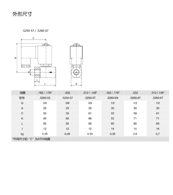 1676358318962574.png QQ圖片20211012094148.png