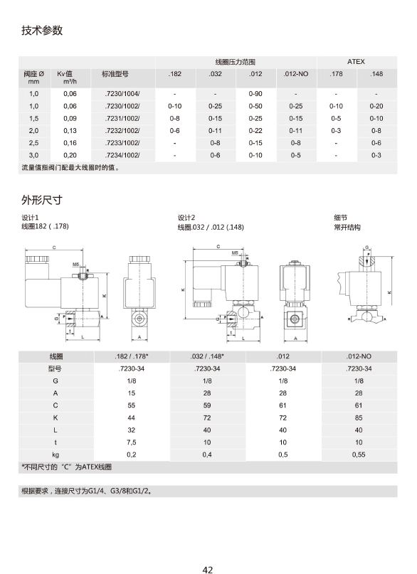 1676359458938754.png QQ圖片20211012094212.png