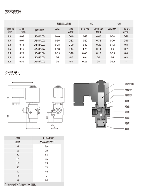 1676359680785364.png QQ圖片20211012094238.png