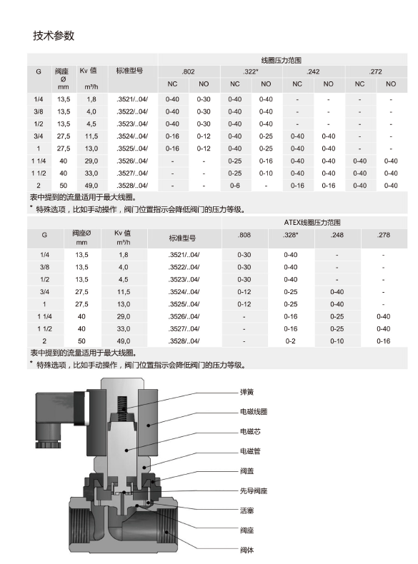 1676360441662775.png QQ圖片20211015095929.png