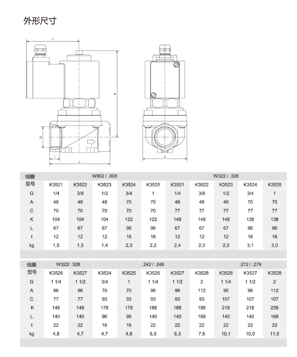 1676360448658373.png QQ圖片20211015095933.png