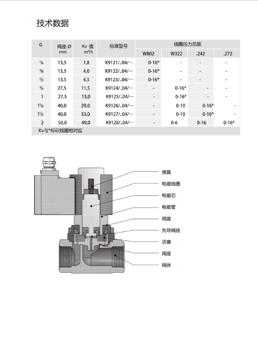 1676360598462151.png QQ圖片20211015100003.png