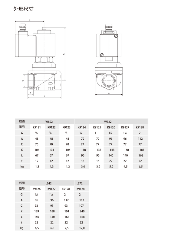1676360604541811.png QQ圖片20211015100007.png